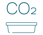 co2